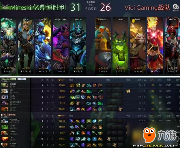 《DOTA2》中国超级锦标赛6月6日淘汰赛VG VS Mineski第二场