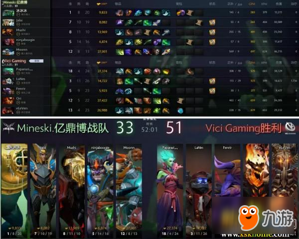 《DOTA2》中国超级锦标赛6月6日淘汰赛VG VS Mineski第三场