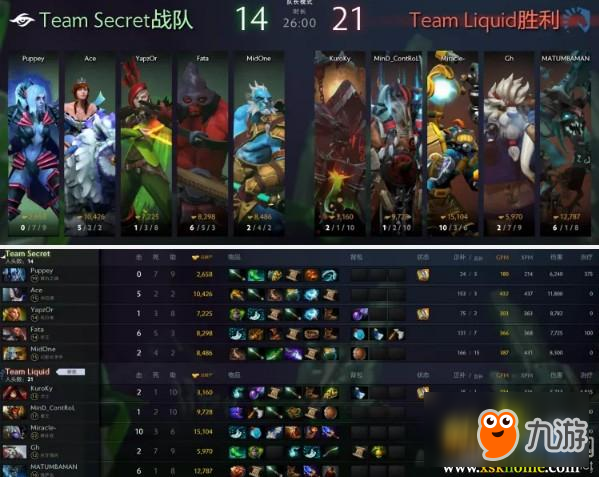 《DOTA2》中国超级锦标赛6月7日淘汰赛Liquid VS Secret第二场