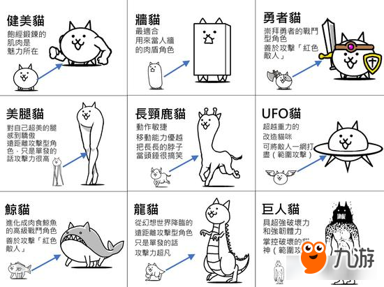 《大家一起 貓咪大戰(zhàn)爭WEB》事前登錄熱烈ING