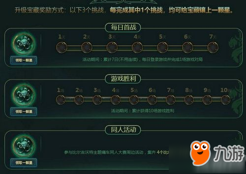 LOL英雄派克的懸賞任務怎么做 LOL英雄派克懸賞升星技巧解析