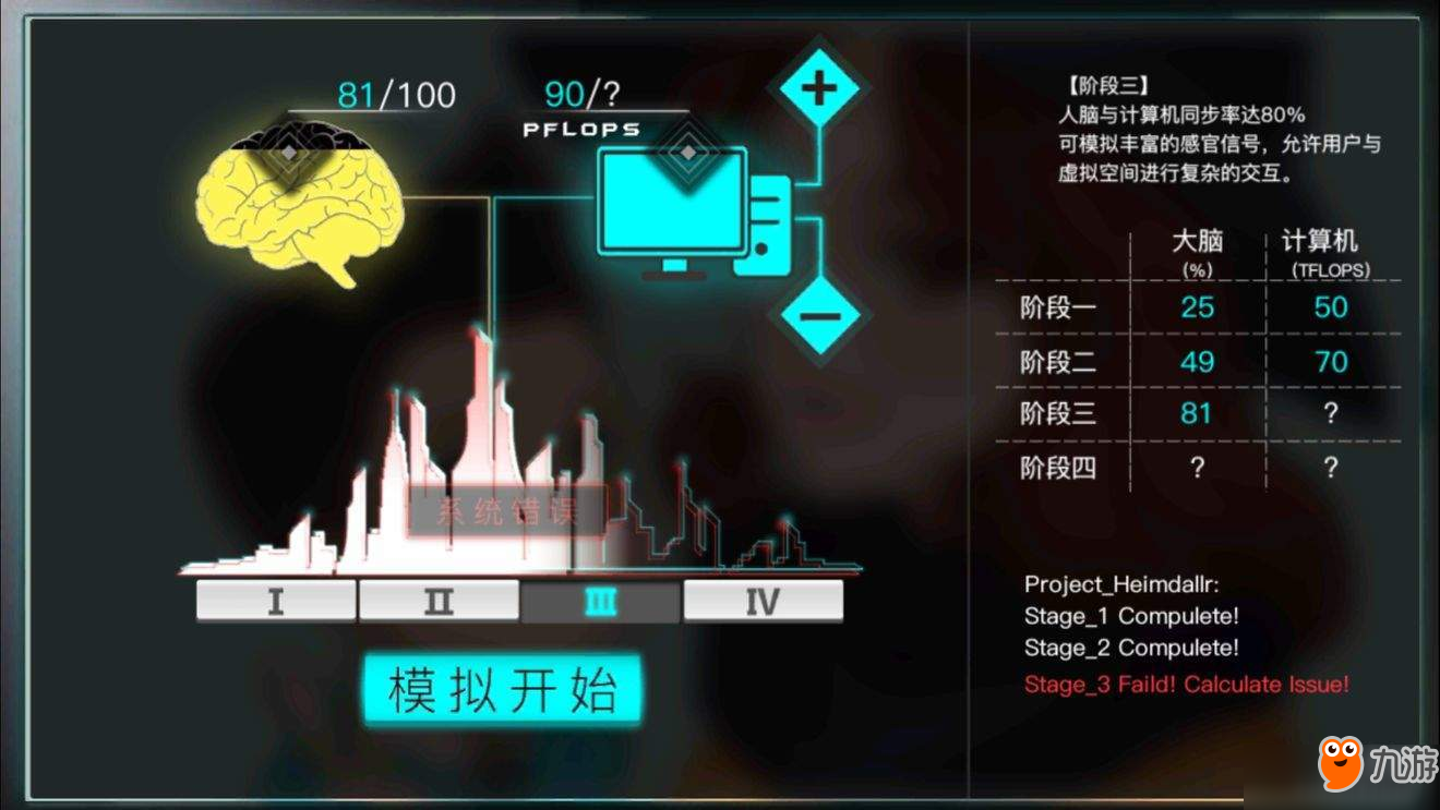 海姆達(dá)爾第五章全關(guān)卡通關(guān)攻略匯總