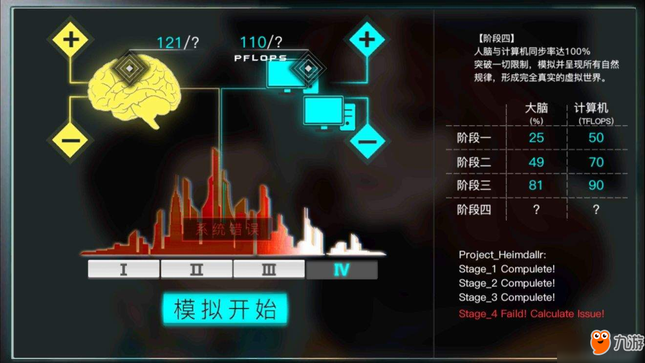 海姆達(dá)爾第五章全關(guān)卡通關(guān)攻略匯總