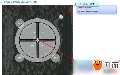 輕松加愉快《新·絲路》香巴拉地圖升級攻略