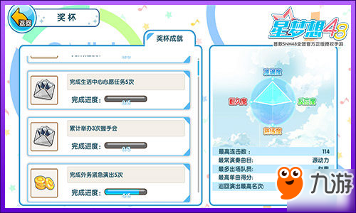 《星梦想48》角色升星与材料获取全攻略