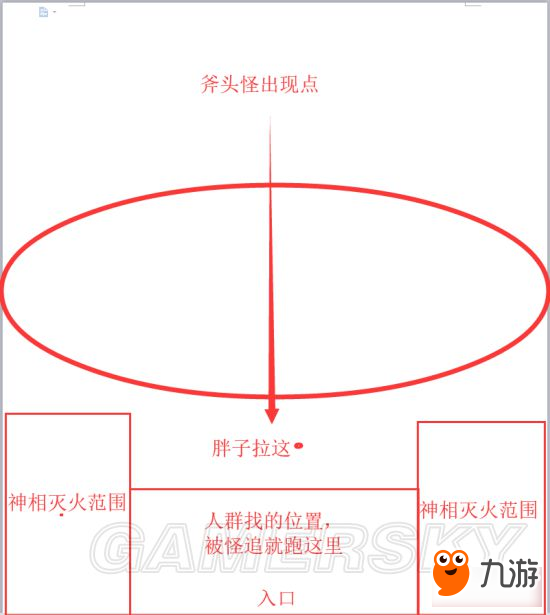 《逆水寒》舞陽(yáng)城1-5號(hào)BOSS技能及打法詳解 藥人淳于洋怎么打