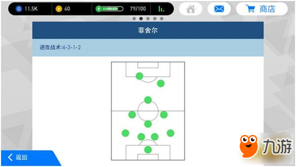 實(shí)況足球手游陣型攻略 淺談4-3-1-2陣型