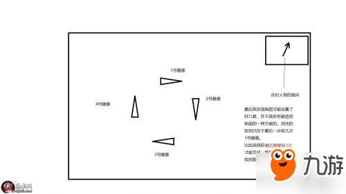 逆水寒歲月神偷最后轉(zhuǎn)神像怎么轉(zhuǎn) 逆水寒歲月神偷神像怎么擺