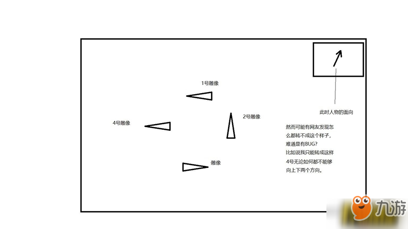 逆水寒歲月神偷任務(wù)神像怎么轉(zhuǎn)動(dòng)_歲月神偷任務(wù)神像轉(zhuǎn)動(dòng)技巧