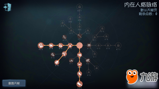 第五人格監(jiān)管者天賦加點大全 第五人格屠夫天賦加點攻略