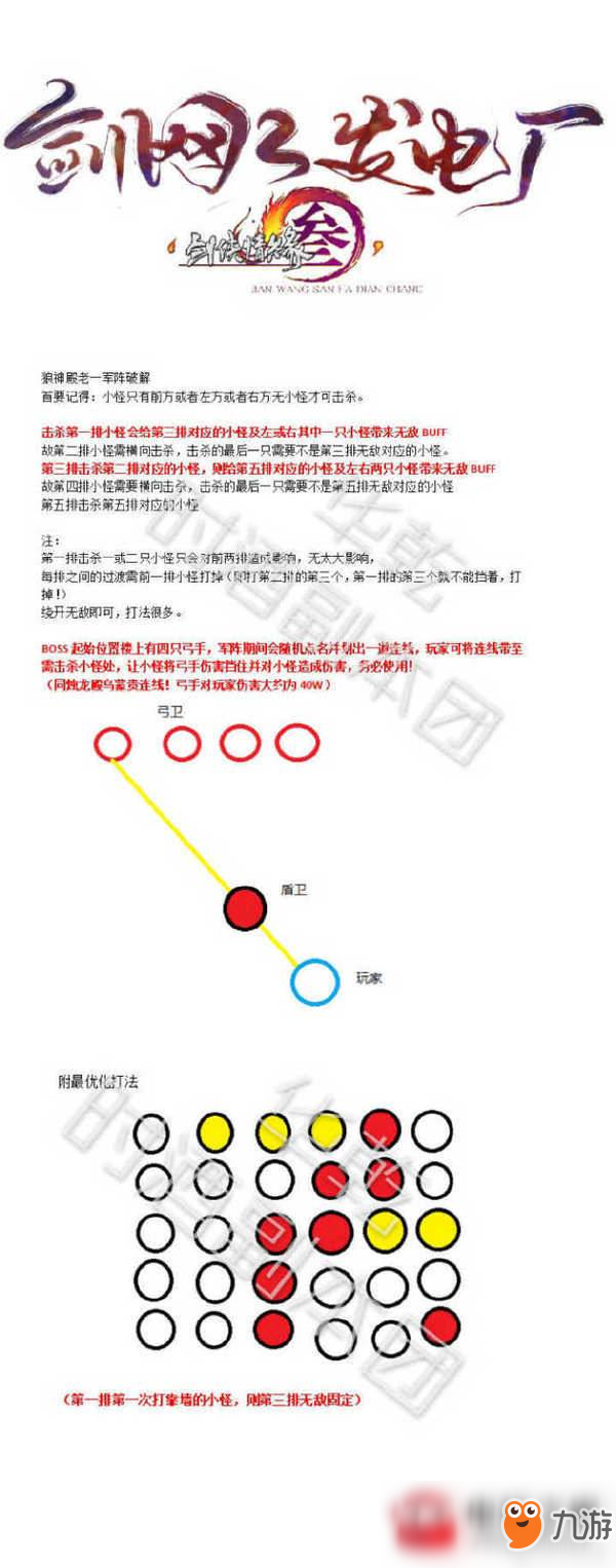 劍網(wǎng)3狼神殿老一軍陣怎么選擇？狼神殿老一軍陣攻略