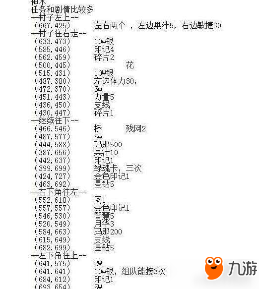 風(fēng)之大陸次元之眼玩法獎勵及具體位置分享