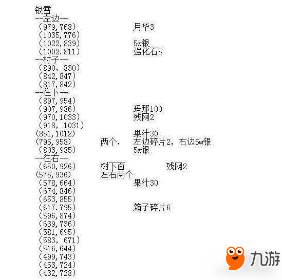 風(fēng)之大陸次元之眼玩法獎勵及具體位置分享