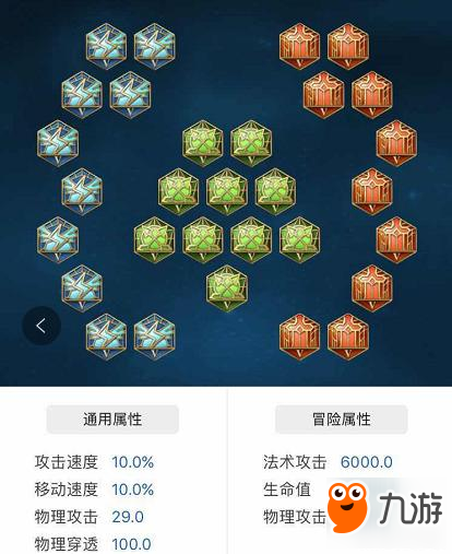 <a id='link_pop' class='keyword-tag' href='https://www.9game.cn/wzry/'>王者荣耀</a>什么铭文好