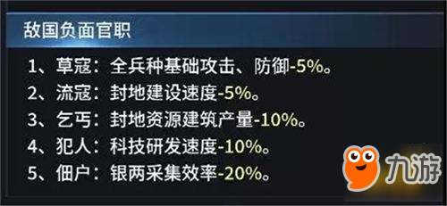 如何攻占襄陽稱帝 三十六計手游攻城戰(zhàn)略分享