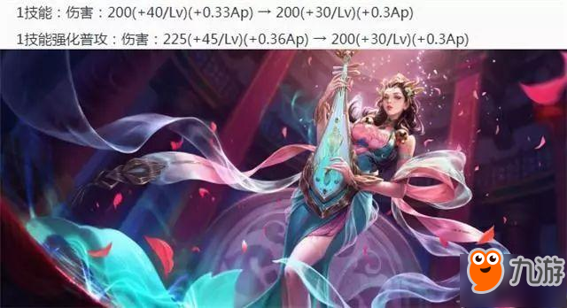 王者荣耀7月24日更新内容一览 7月24日更新了什么