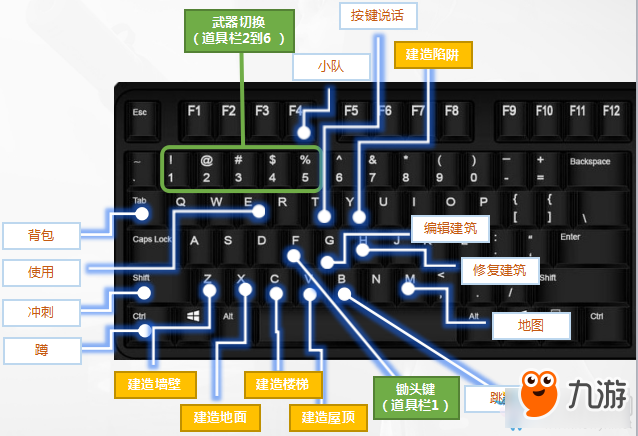 《堡垒之夜》国服7月24日更新内容一览