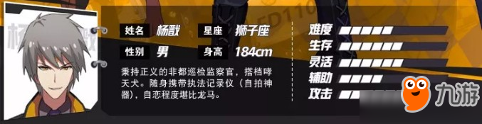 非人學園楊戩人物背景介紹 非人學園楊戩怎么樣