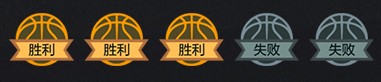 《NBA2KOL2》新的征程不删档版本介绍