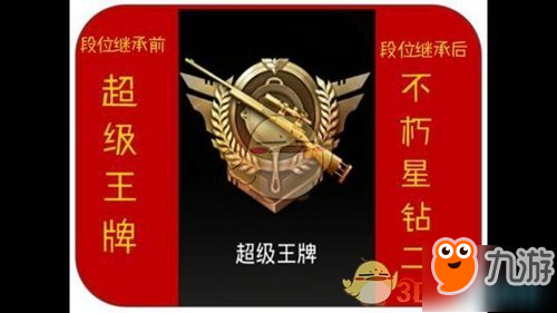 絕地求生刺激戰(zhàn)場S3賽季段位繼承表一覽