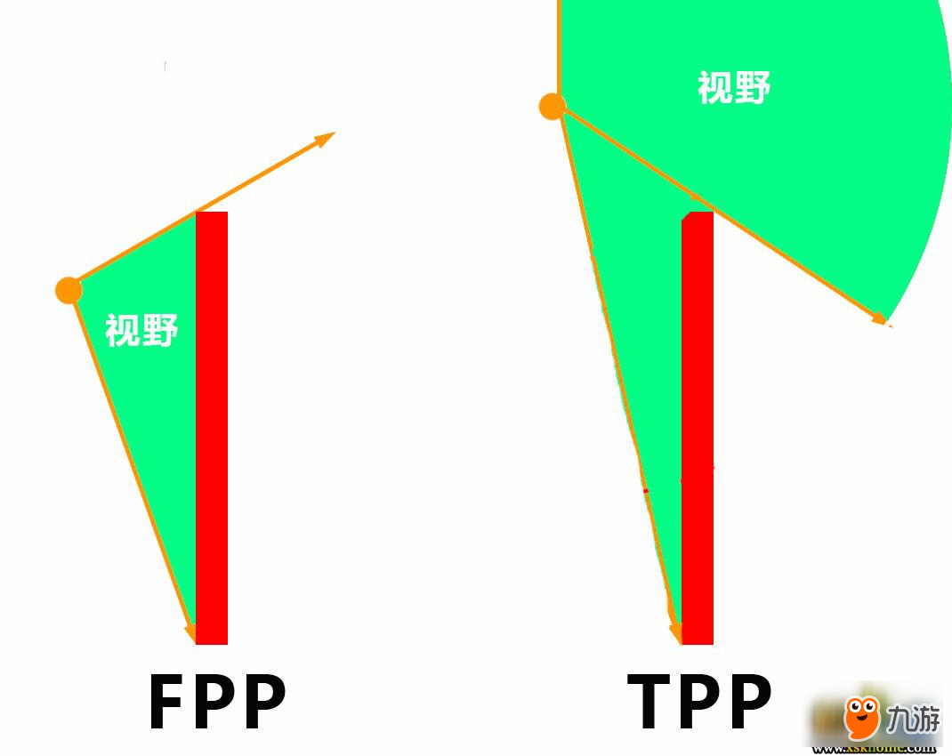 絕地求生FPP模式操作技巧 第一人稱模式細(xì)節(jié)教學(xué)