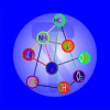 Chemical Quiz Et Al