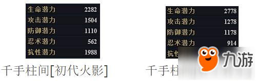 火影忍者OL手游千手柱间初代火影突破分析 忍界之神归来