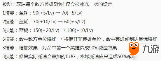 王者荣耀-三国版本来临，这3个英雄是加强得最多的，必然崛起