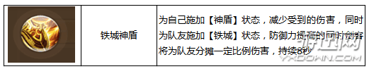 自由幻想手游劍客絕技解鎖攻略詳解