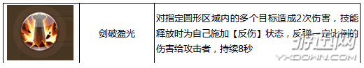 自由幻想手游劍客絕技解鎖攻略詳解