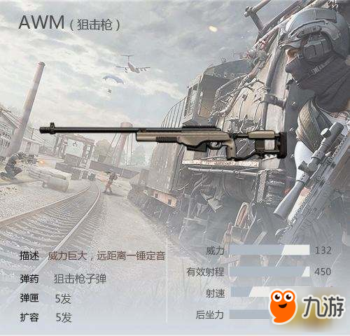 <a id='link_pop' class='keyword-tag' href='https://www.9game.cn/hyxd/'>荒野行动</a>决赛圈枪械选择推荐 因地制宜才能无往不利