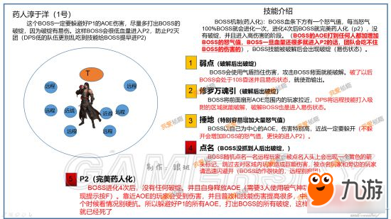 《逆水寒》稱號(hào)、裝備與金錢獲取攻略