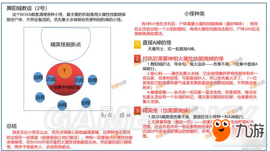 《逆水寒》稱號、裝備與金錢獲取攻略