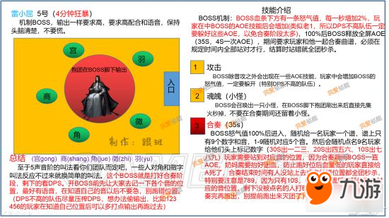 《逆水寒》稱號(hào)、裝備與金錢獲取攻略