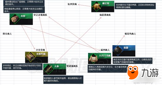 《逆水寒》稱號、裝備與金錢獲取攻略