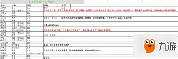 《寶可夢探險尋寶》速通技巧分享 游戲怎么通關(guān)？