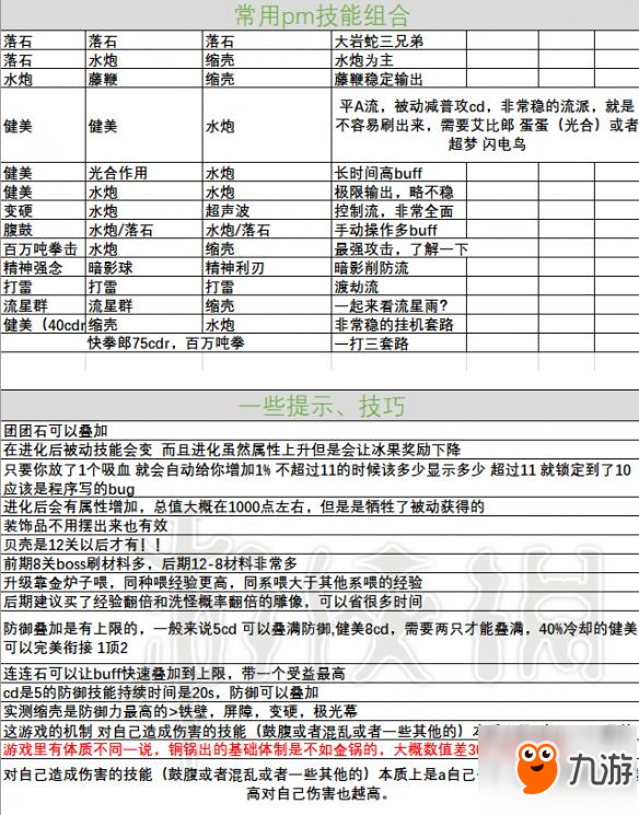 《寶可夢探險尋寶》速通技巧分享 游戲怎么通關(guān)？