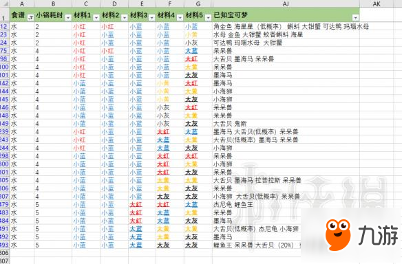 《寶可夢(mèng)探險(xiǎn)尋寶》水系配方匯總 水系配方有哪些？