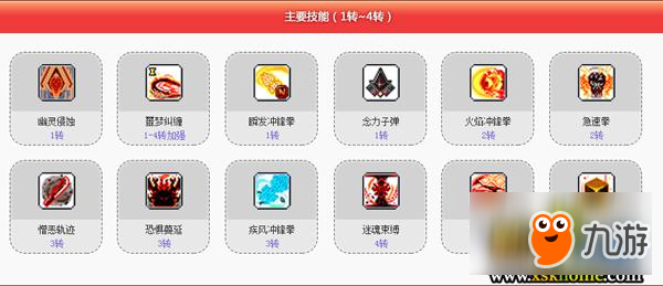 《冒险岛》周年庆活动上线 国服首位中配职业开放!