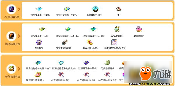 《冒险岛》周年庆活动上线 国服首位中配职业开放!