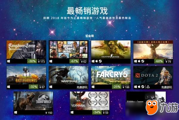 Steam夏促即将结束 2018上半年最畅销游戏排行榜出炉