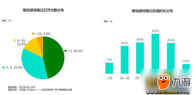 暑期剛開始還在考慮去哪旅游 剛成年小伙竟已賺夠大學(xué)學(xué)費(fèi)