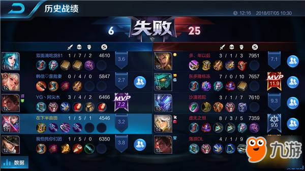 元歌成史上最坑英雄 网友:1433223没半点用