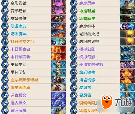 《炉石传说》女巫森林狂野无限回合法卡组思路