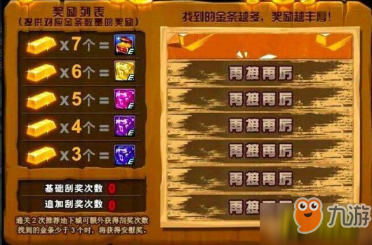 dnf金条活动bug是什么_dnf金条活动七根BUG介绍