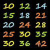 Your Times Table for Kids