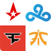 CSGO Teams QUIZ