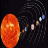 AR Solar System官方版免费下载