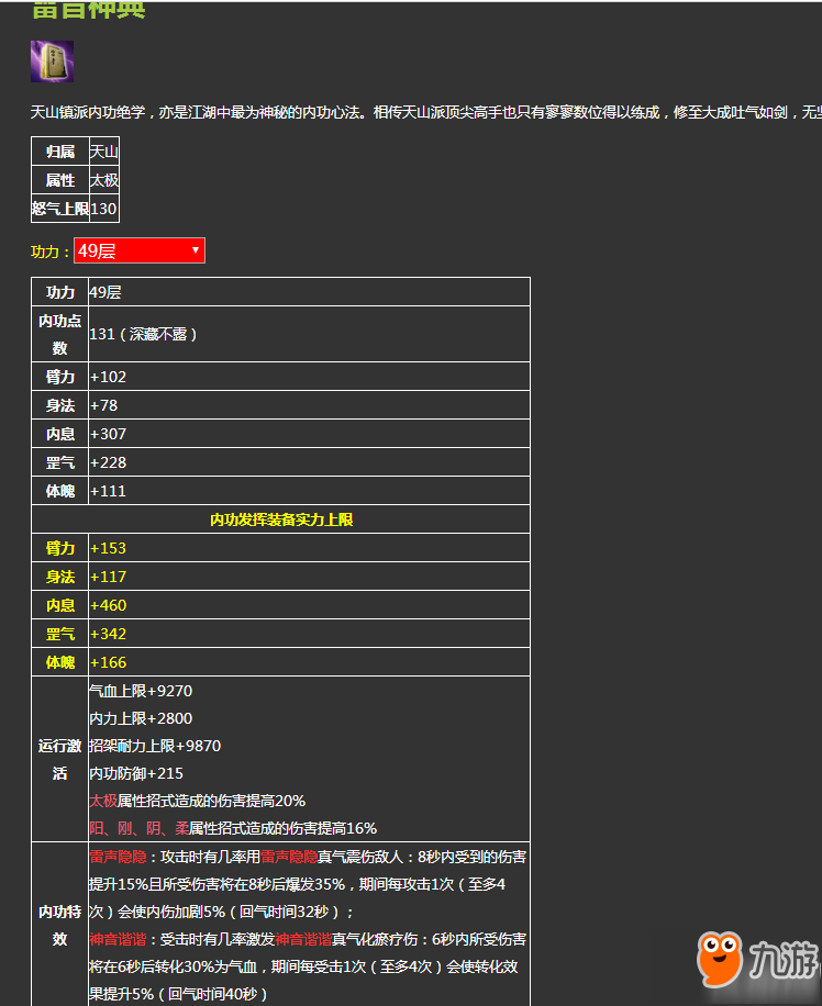 九陰真經(jīng)天山派6內(nèi)內(nèi)功怎么樣 九陰真經(jīng)天山派6內(nèi)內(nèi)功特效介紹