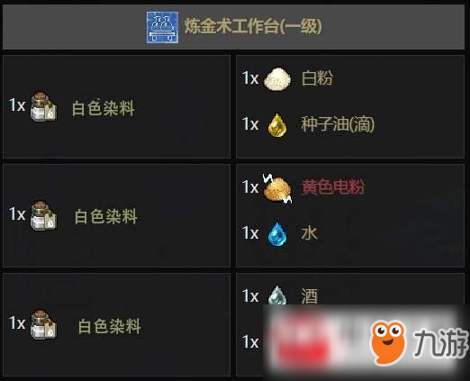 守墓人煉金配方是什么?煉金配方合成介紹